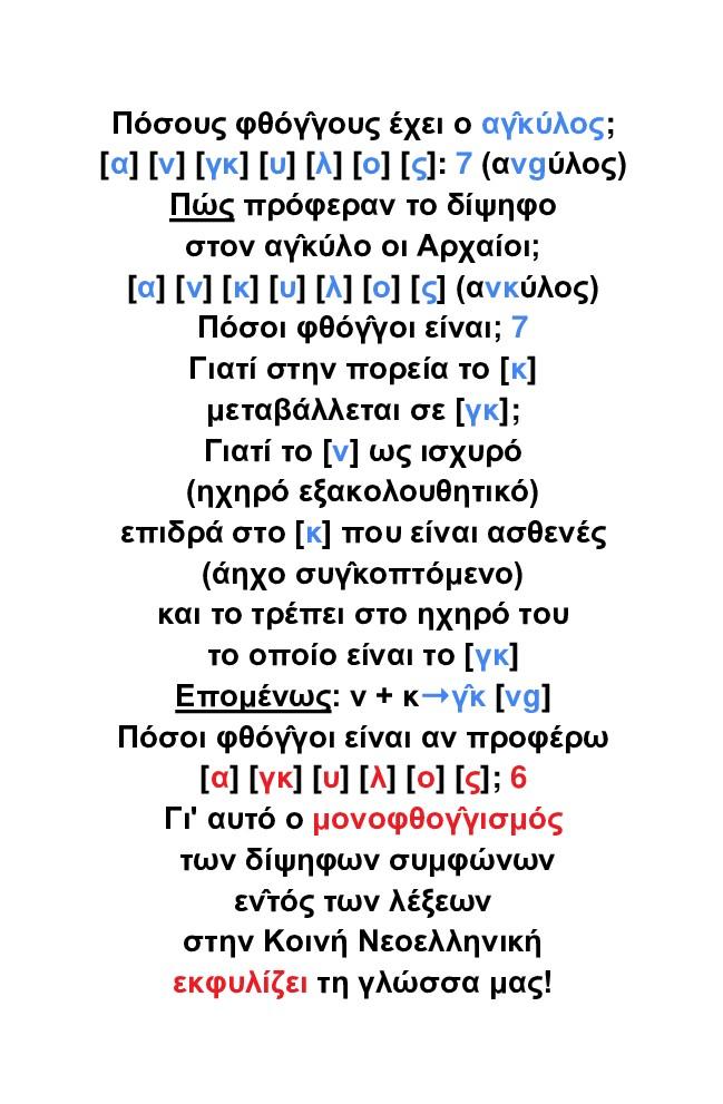 Διδακτικό σχεδίασμα του [[#Άρη Βαφιά#]] (MA, RCSSD), καθηγητή Αγωγής Προφορικού Λόγου και Φωνής, από το ιστολόγιο Ορθοφωνία - Αγωγή Προφορικού Λόγου &amp; Φωνής (orthophonia.gr, 2025), αφιερωμένο στην ορθή εκφορά του δίψηφου συμφώνου «γκ» στη λέξη «αγκύλος». Η οπτική ανάλυση των επτά φθόγγων ([α], [ν], [γκ], [υ], [λ], [ο], [ς]) και της φωνητικής τροπής του [κ] σε [γκ] λόγω της επίδρασης του ηχηρού [ν] αποτυπώνει το κεντρικό επιχείρημα του εισηγητή: ότι ο μονοφθογγισμός των δίψηφων συμφώνων εντός των λέξεων εκφυλίζει την Κοινή Νεοελληνική και καθιστά αναγκαία την ορθοφωνική εκπαίδευση και την καθιέρωση διακριτικών αποσαφήνισης στη γραπτή απόδοση.